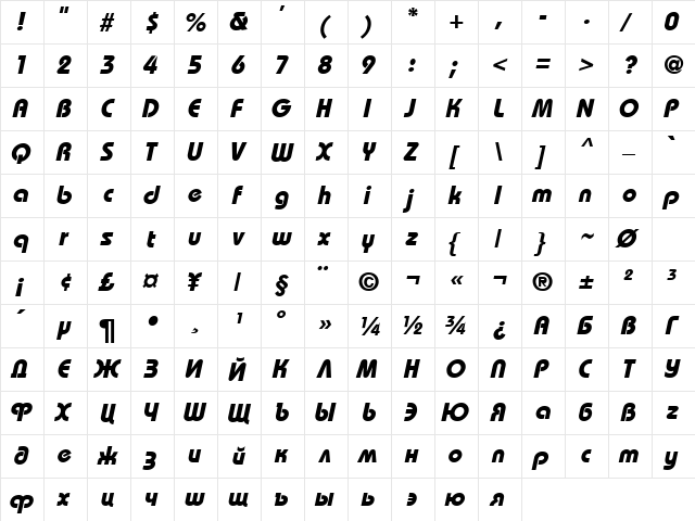 XBahamas Bold Italic Bold  glyph index