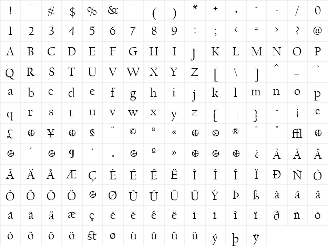 FBCalifornian Regular  glyph index