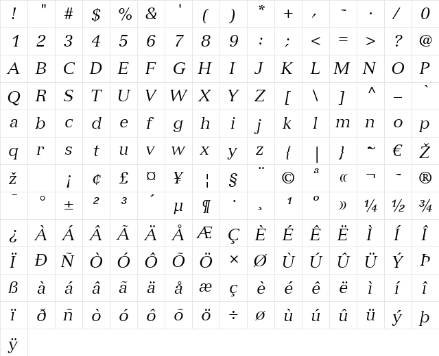 Versailles LT Italic  glyph index