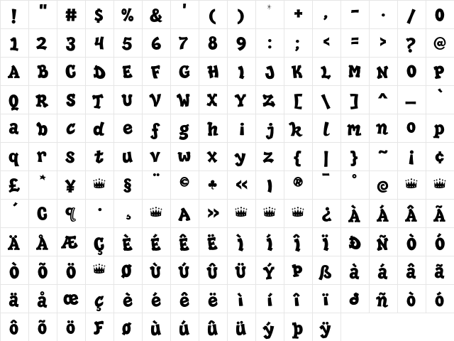 HipHop Demi  glyph index