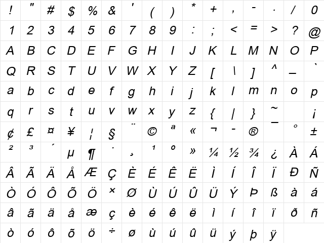 Garuda Oblique  glyph index