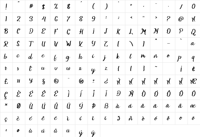 Lastnocis Regular  glyph index