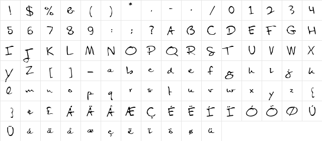 44thPresident Regular  glyph index