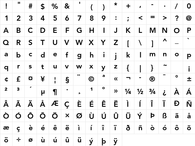 Avenir LT Std 85 Heavy  glyph index