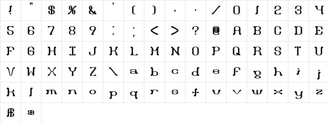 Draggle over kerned BRK Regular  glyph index