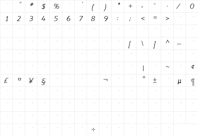 ShinnLightItalicTab Regular  glyph index
