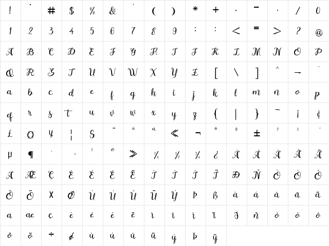 Holliday Regular  glyph index