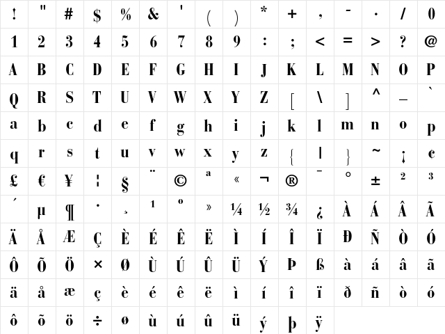 Bauer Bodoni LT Regular  glyph index