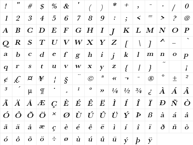 URWBaskerTMedExtWid Oblique  glyph index