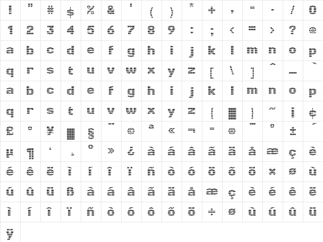 LinotypePunkt Bold  glyph index