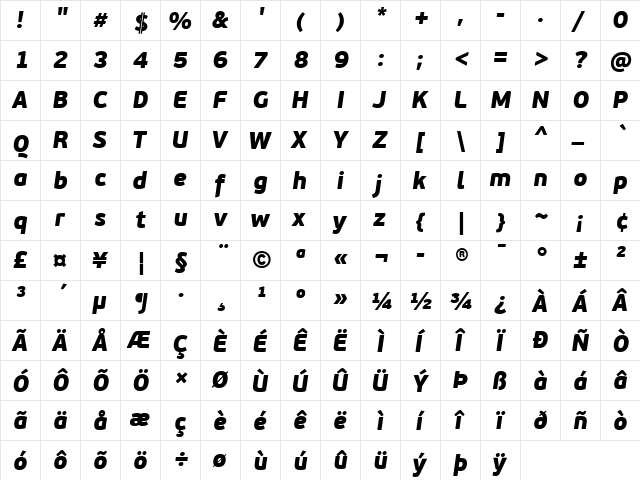 PF BeauSans Pro Black Italic  glyph index