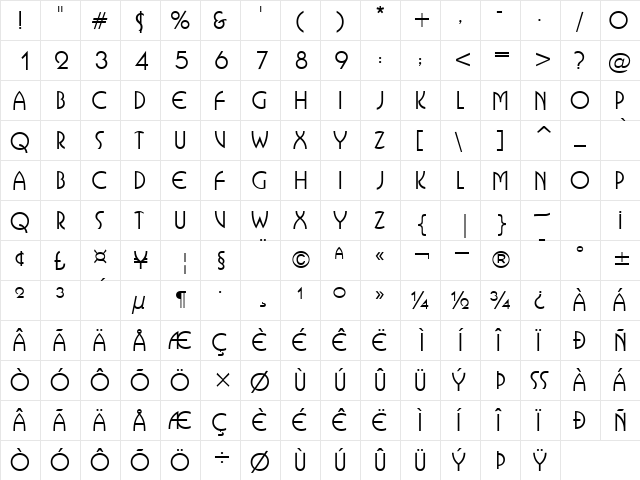IsolatCapsSSK Regular  glyph index