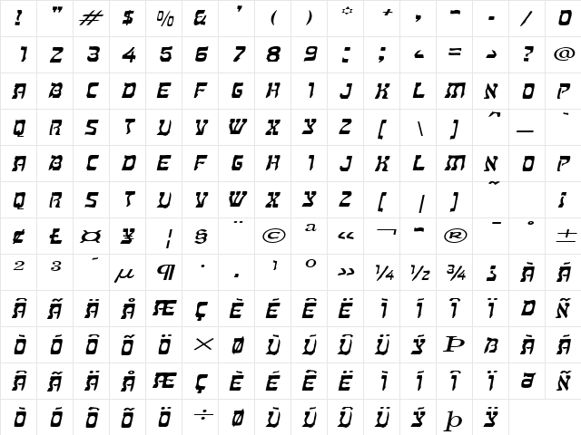Kosher Extended Italic  glyph index