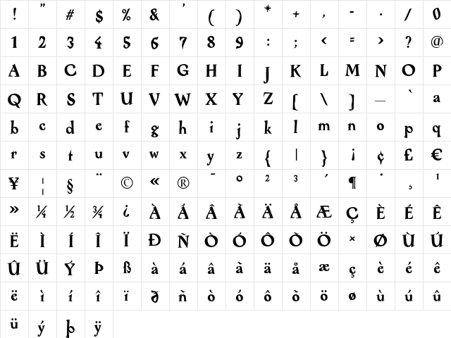 Alcoholica Bold  glyph index