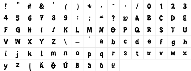 Bubblegun Bold  glyph index