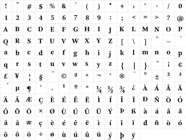 Arnhem Bold  glyph index