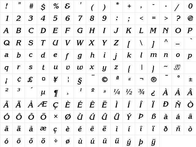 Intuition SSi Bold Italic  glyph index