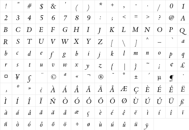 DTL VandenKeere D Italic  glyph index