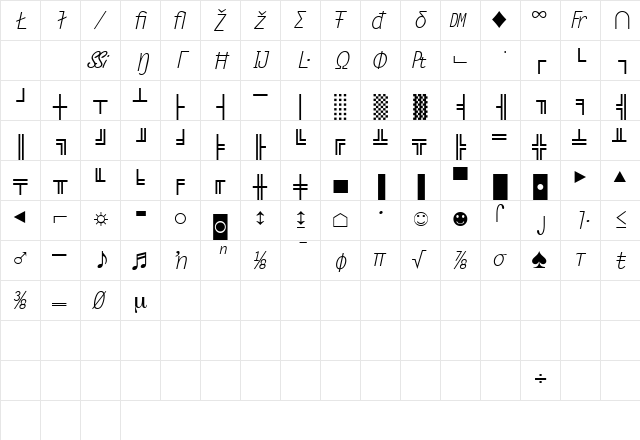 MicroPiSSi Italic  glyph index