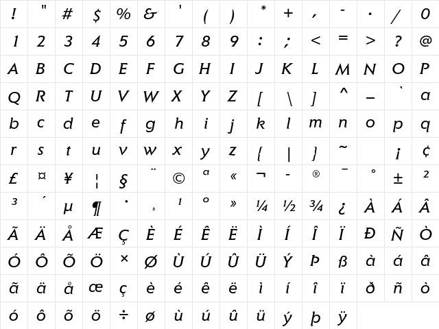 Elan ITC Std Book Italic  glyph index