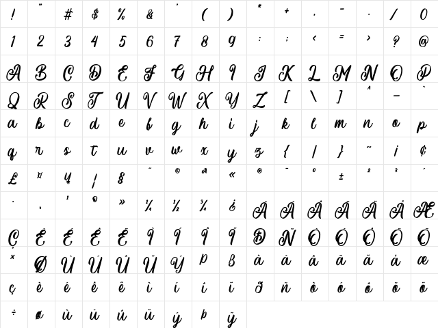 Courtland Regular  glyph index