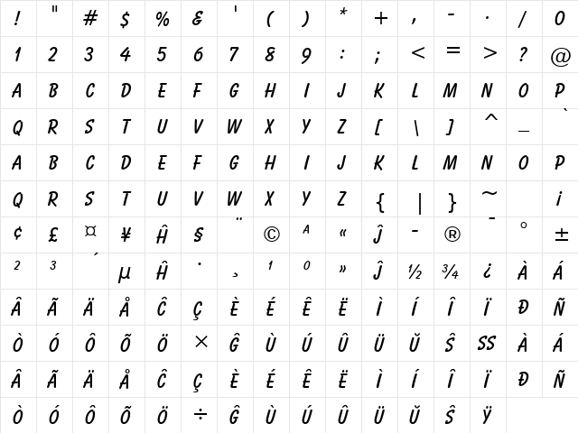 Balloon Eo Bold  glyph index