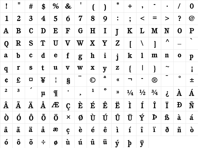 ITC Cushing Std Bold  glyph index
