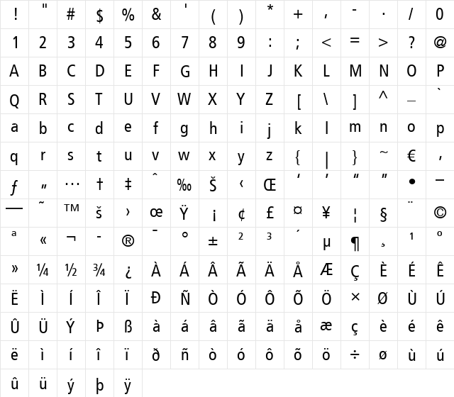 Frutiger 57Cn Regular  glyph index