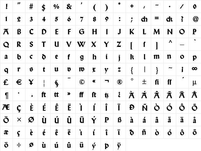 Wallau Rundgotisch Heavy  glyph index