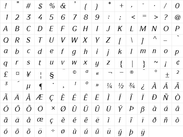ITCSymbol-Medium MediumItalic  glyph index