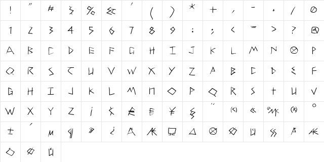 Tremolo Regular  glyph index