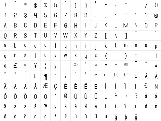 Pianaforma Regular  glyph index