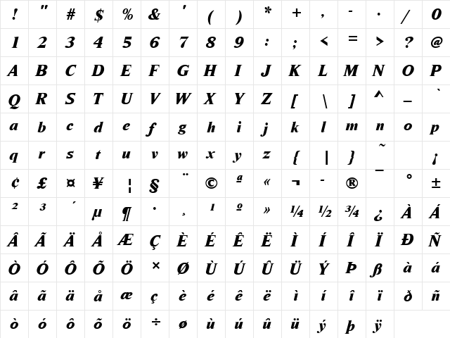 Nimbus Roman Becker DExtBol Italic  glyph index