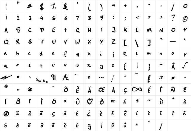 HandwritingPlain Regular  glyph index