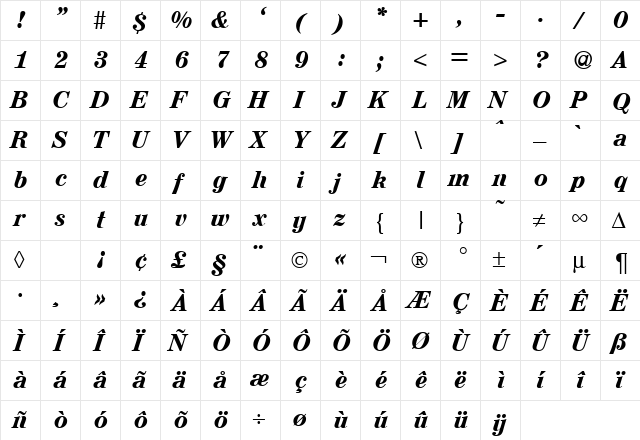 AureliusSerif BoldItalic  glyph index