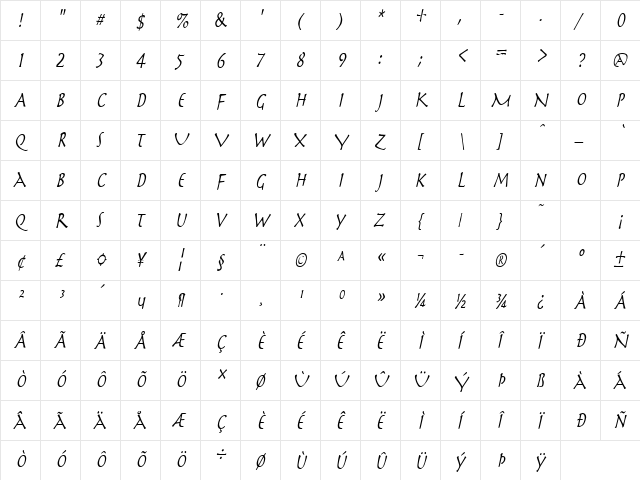 Mythology Thin Italic  glyph index