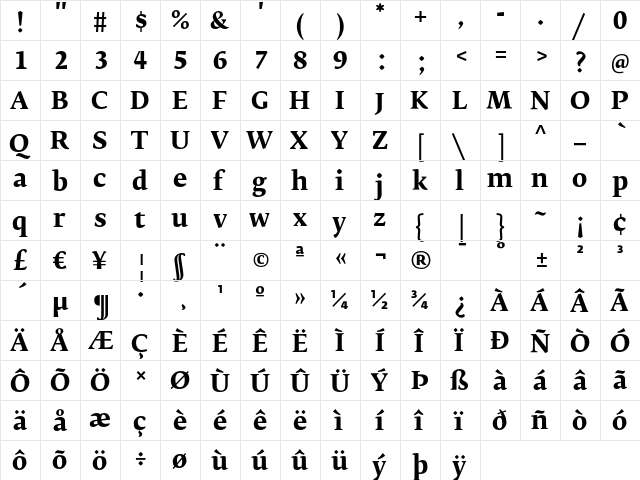 Fedra Serif B Bold  glyph index