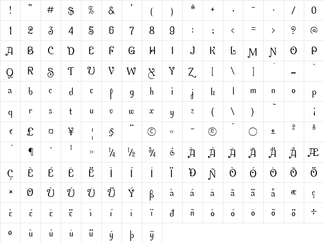 AcornSwashAltern Regular  glyph index