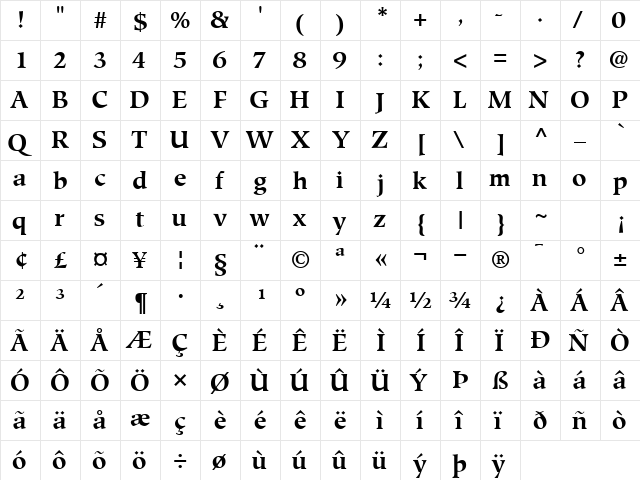 GlossarySSK Bold  glyph index