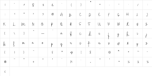 Stylistic Sign Regular  glyph index