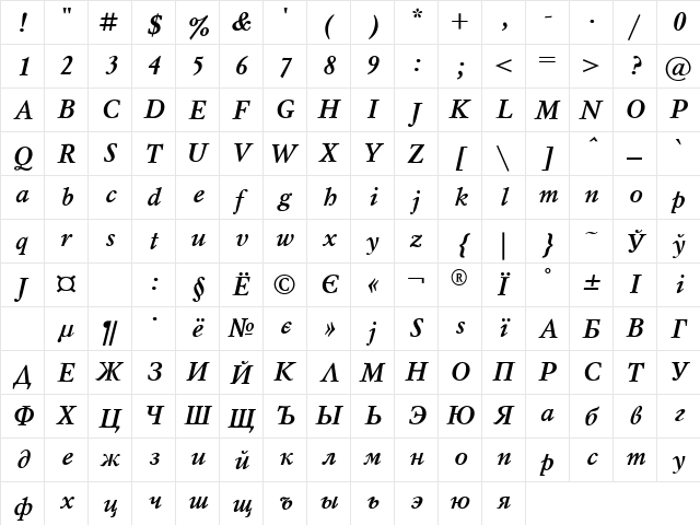 UkrainianMysl BoldItalic  glyph index