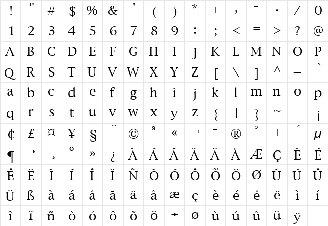 New York Regular  glyph index