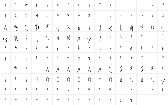 Stephanie Regular  glyph index