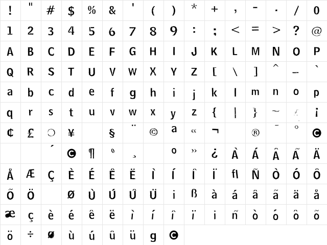 Hoosker Dont  glyph index