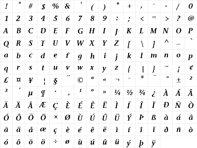 StoneInfITC Italic  glyph index