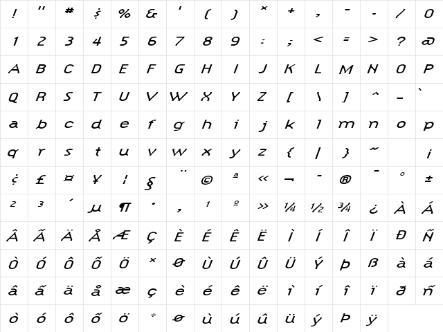 HypeStyleExtended Italic  glyph index