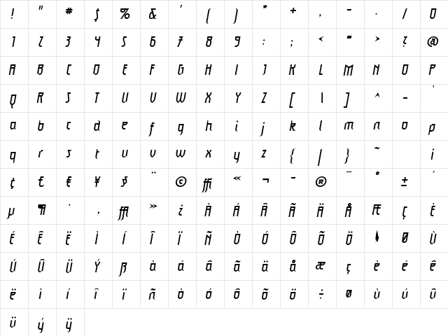 close NessItalic  glyph index