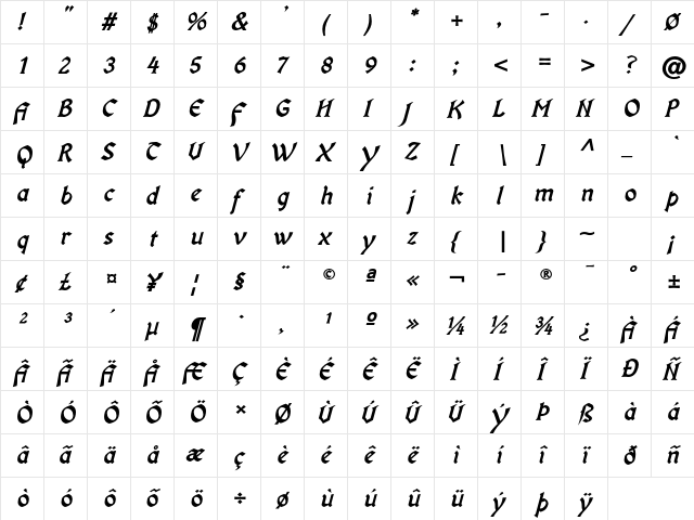 Oldania ADF Std Bold Italic  glyph index