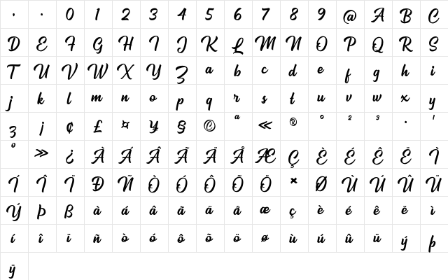 Mackless Script ScriptDemo  glyph index