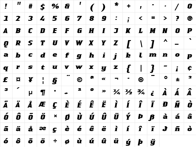 LTAuthenticSmallSerif Medium Black  glyph index